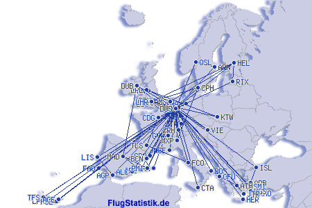 Europakarte