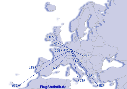 Europakarte