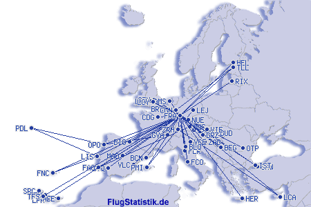 Europakarte