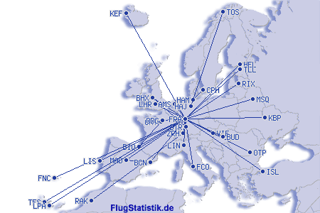 Europakarte