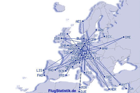 Europakarte