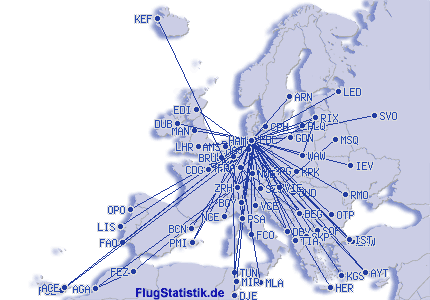 Europakarte