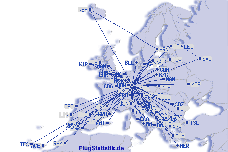 Europakarte