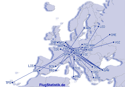 Europakarte