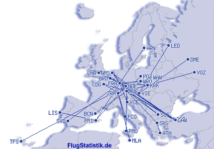 Europakarte