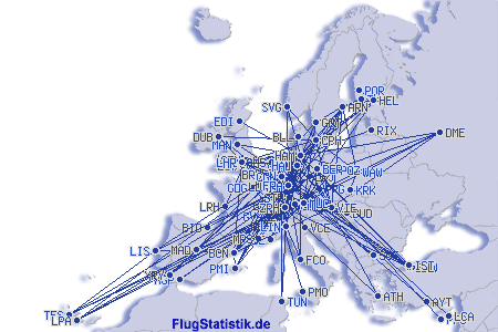Europakarte