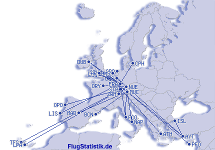 Europakarte
