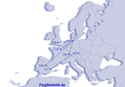 Europakarte