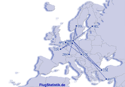 Europakarte
