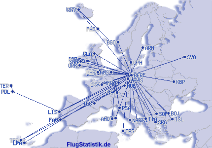 Europakarte