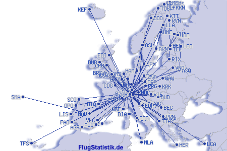 Europakarte