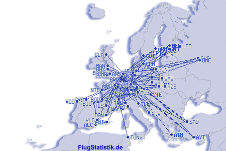 Europakarte