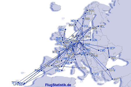 Europakarte