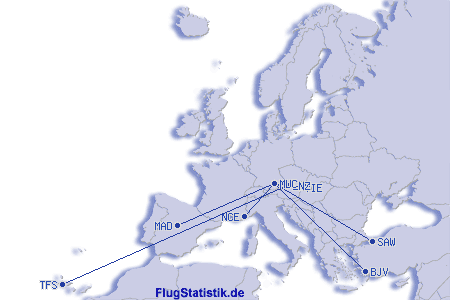 Europakarte