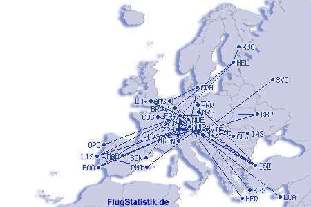 Europakarte