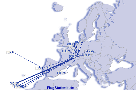 Europakarte