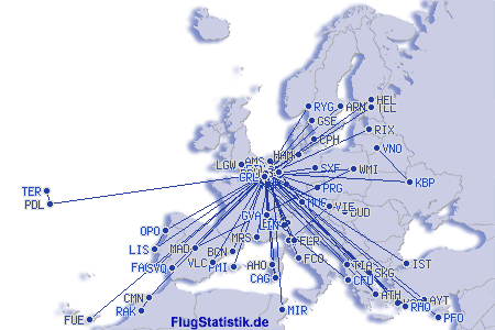 Europakarte