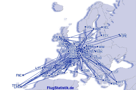 Europakarte