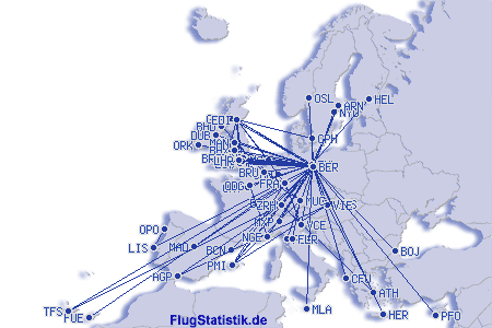 Europakarte