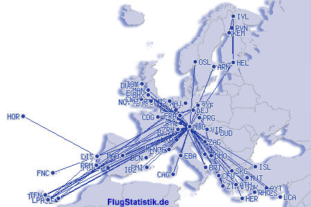 Europakarte