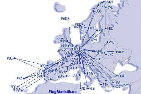 Europakarte