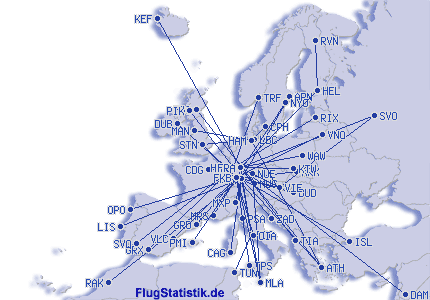 Europakarte