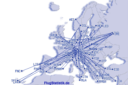Europakarte
