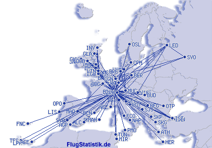 Europakarte