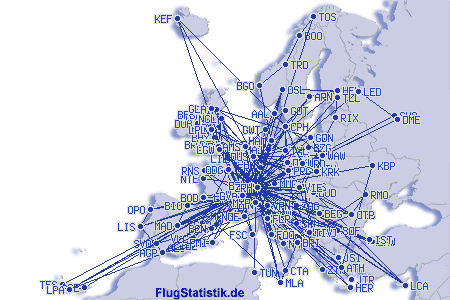 Europakarte