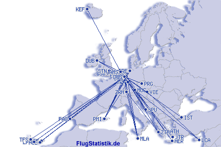 Europakarte