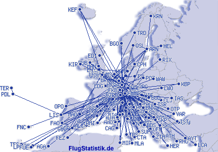 Europakarte