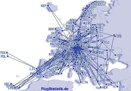 Europakarte