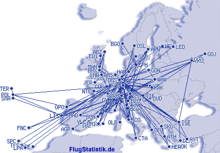 Europakarte