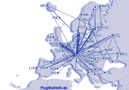 Europakarte