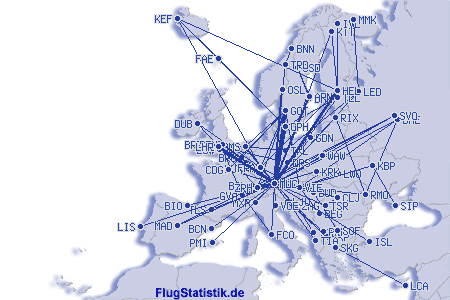 Europakarte