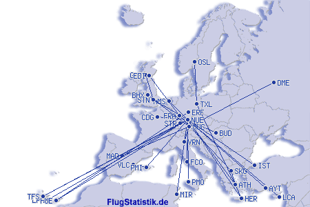 Europakarte