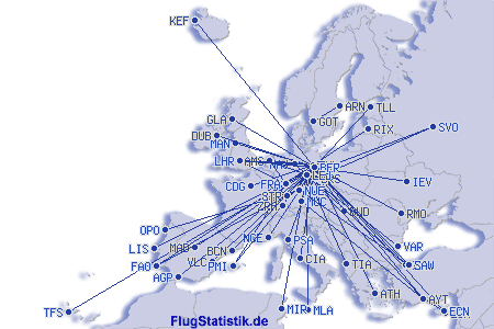 Europakarte