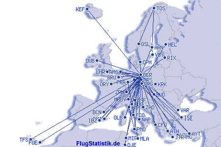 Europakarte