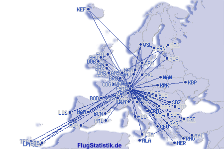 Europakarte