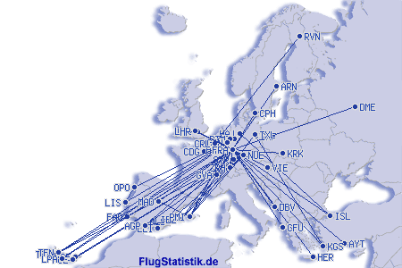 Europakarte