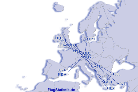 Europakarte