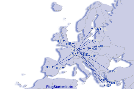 Europakarte