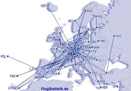 Europakarte