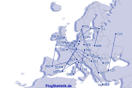 Europakarte