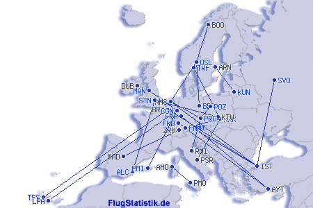 Europakarte
