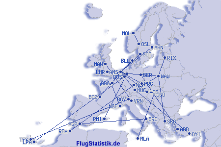 Europakarte