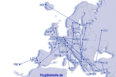 Europakarte