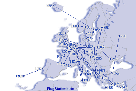 Europakarte