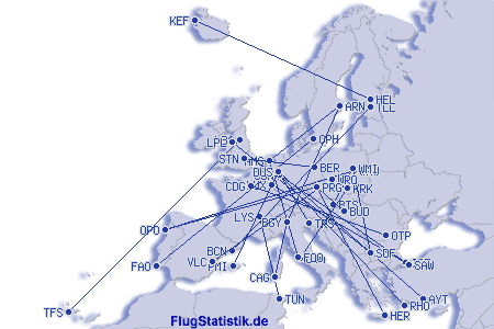 Europakarte