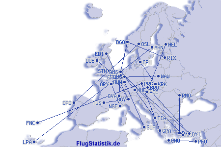 Europakarte